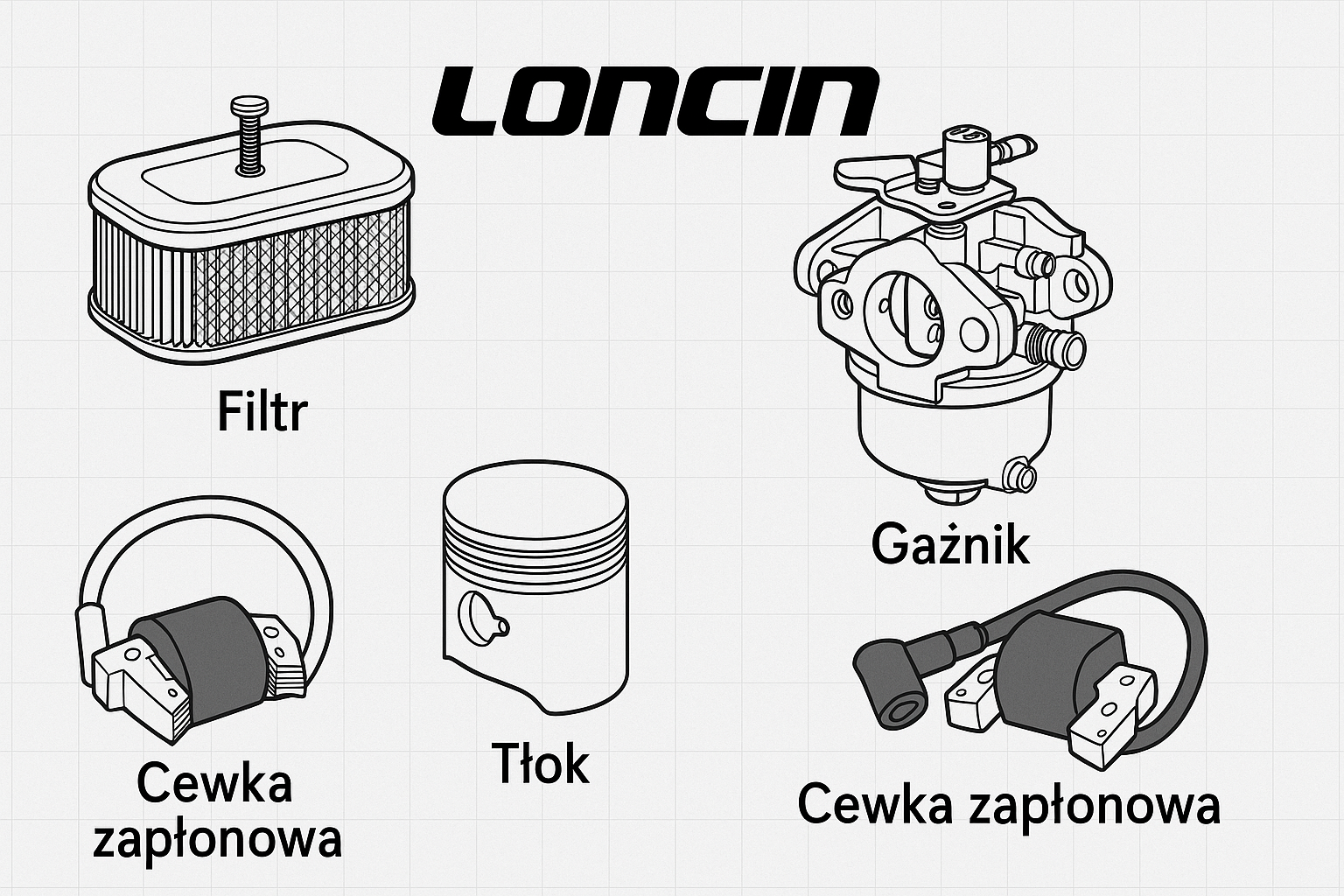 Loncin engine parts - A complete guide to the most popular parts