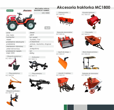 MASTERCUT FARMIX MC1800 TRAKTOR TRAKTOREK MINI ROLNICZY SPALINOWY MASTERCUT FARMIX 1800 DIESEL 18KM 4x4 MC1800