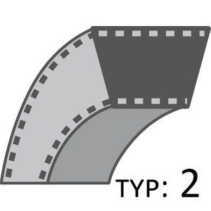 Řemen Scag /17,5x2921/ 8-983